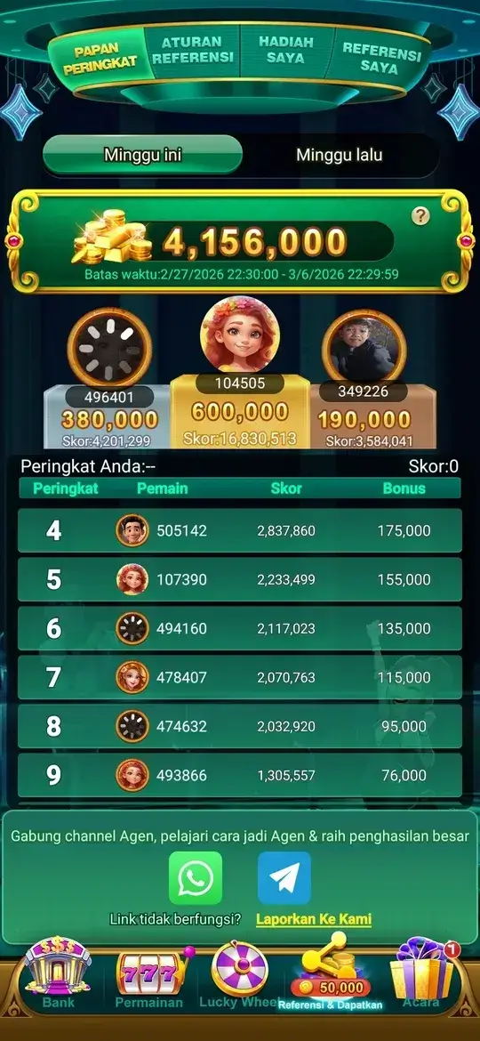Papan peringkat pemain
